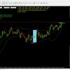 Leopard Scalper EA