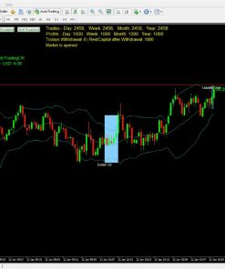 Leopard Scalper EA