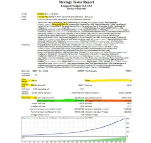 Leopard Scalper EA