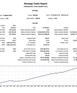 Scalping Robot EA