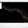 FXGain Fenix EA
