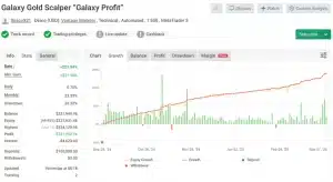 Galaxy Gold Scalper EA