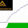 Golden Dad EA