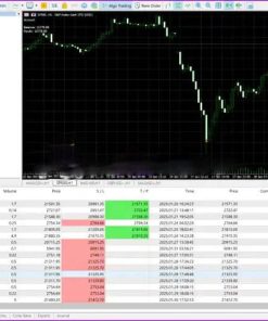 Lock30X Gold Scalper EA