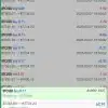 TSR 2024 EA
