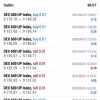 Bank Dollar EA