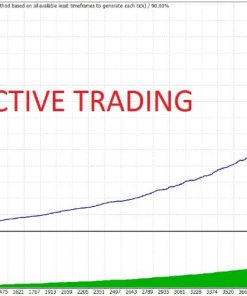 Forex Trading Bot AI EA