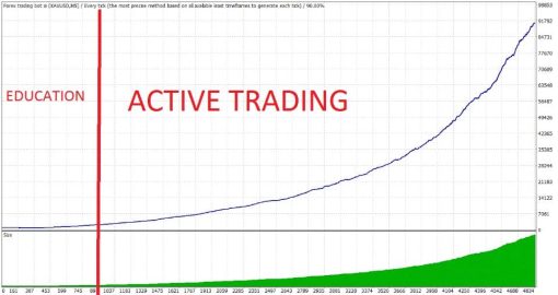 forextradingbotaiscreen3012preview OnShoppie Forex Trading Bot AI EA