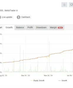 Forex Obsidian EA