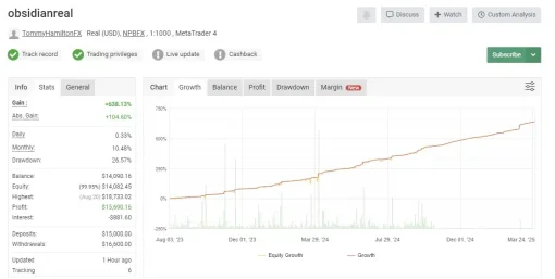 Forex Obsidian EA 1 OnShoppie Forex Obsidian EA