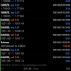 Hedge Fund Algo EA