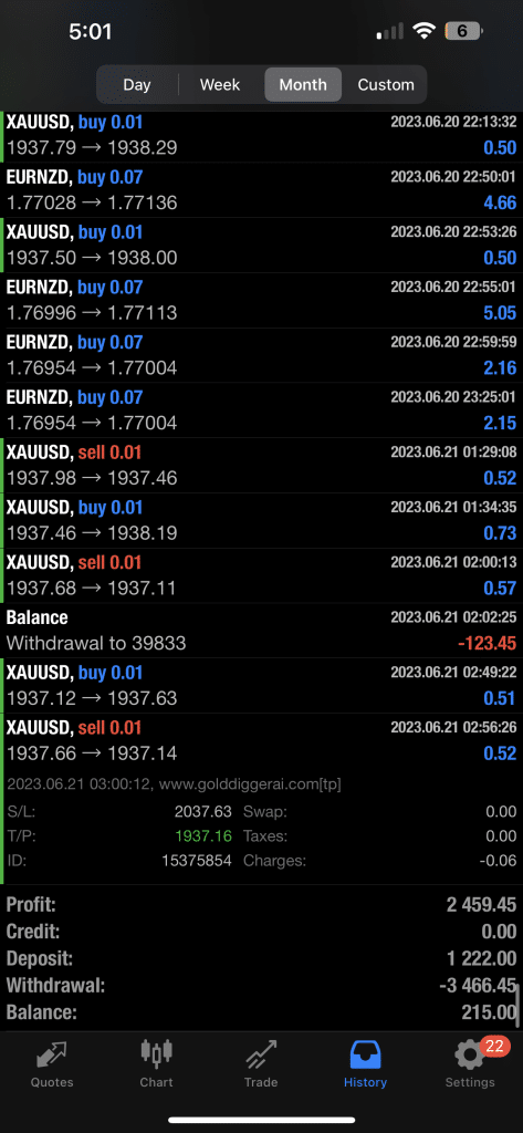 Hedge Fund Algo EA