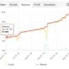 Hedge Fund Algo EA