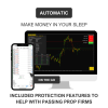 Hedge Fund Algo EA