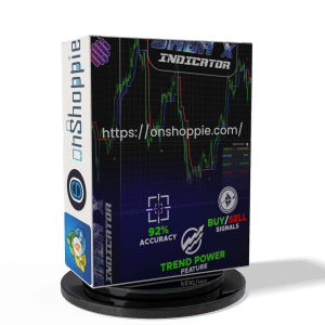 Forex Trading Softwares : EAs Indicators & Courses Forex Trading Softwares : EAs Indicators & Courses