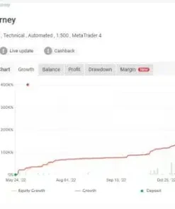 Scalping EA Gold