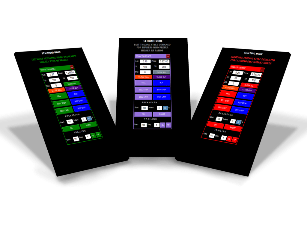 TH100 Trading