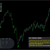 TH100 Trading