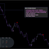 TH100 Trading