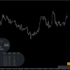 TH100 Trading