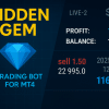 Hidden gem EA