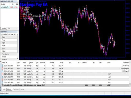 stargogspayeascreen2757 OnShoppie Stargogs Pay EA