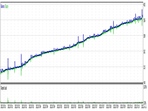 stargogspayeascreen6501 OnShoppie Stargogs Pay EA