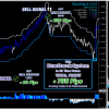 BlueStarck Trading System