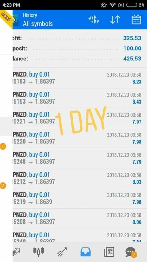 BlueStarck Trading System