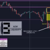 Forex Order Block EA