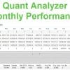 Pound Yen Trader EA MQL5