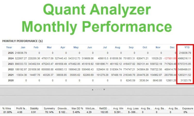 Pound Yen Trader EA MQL5