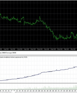 Gold Crazy EA