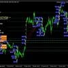 Advanced Hedge EA
