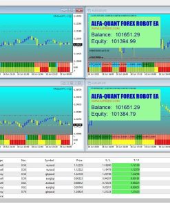 Alfa-Quant Forex Robot EA