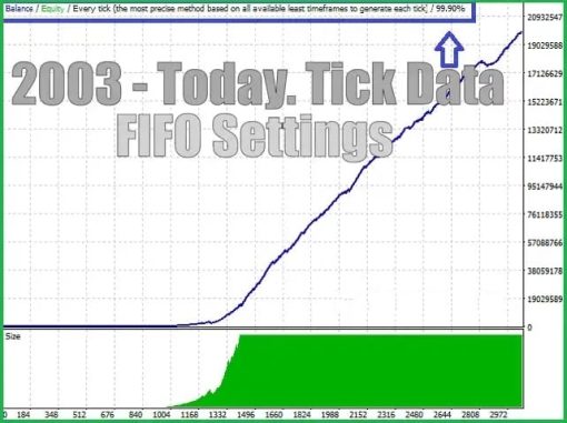Apex Scalper EA