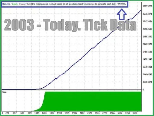 Apex Scalper EA
