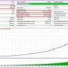 Astro Scalper EA
