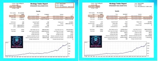 Beast Scalper EA 1 OnShoppie Beast Scalper EA