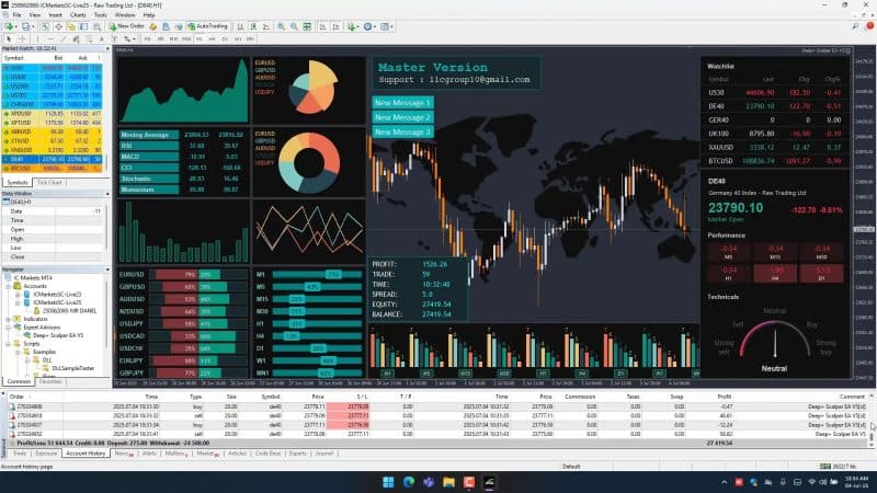 Deep+ Scalper EA