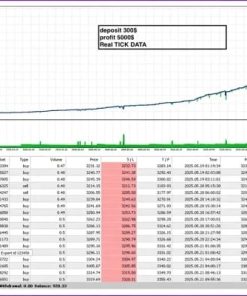 EdgeDetector EA