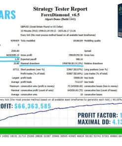Forex Diamond EA