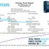 Forex Diamond EA