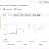 Forex Vzlomshik Pro EA