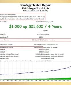 Full Margin EA