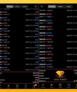 Gem Forex Scalper EA