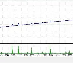 Haven Gold EA