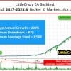LITTLECRAZY EA