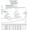 Lucifer HFT Prop EA