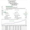 Lucifer HFT Prop EA